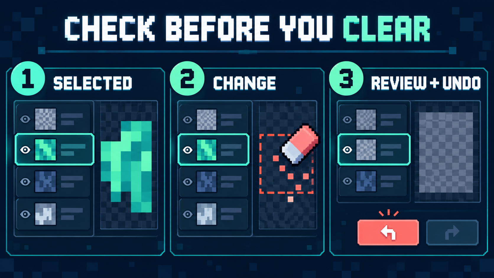Three-step checklist to confirm Selected, make the change, and review with Undo ready